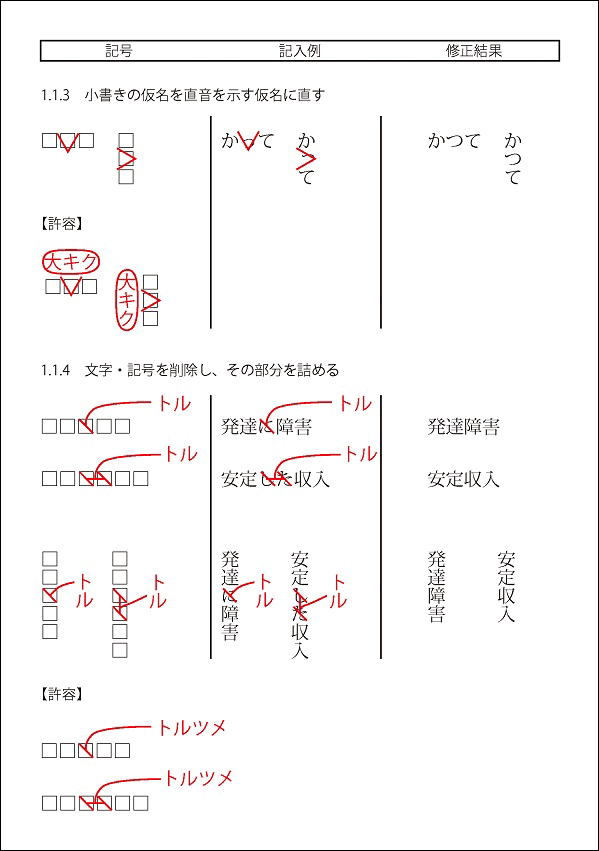 校正記号表2
