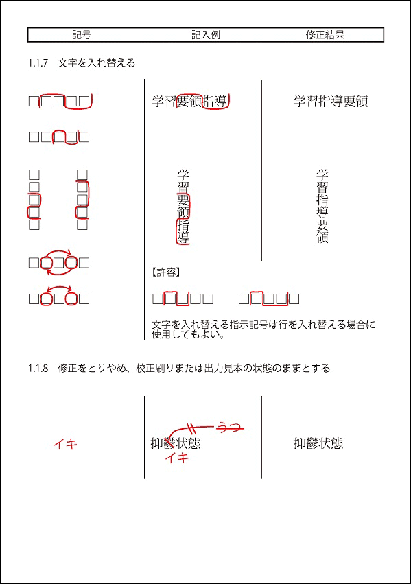 校正記号表4