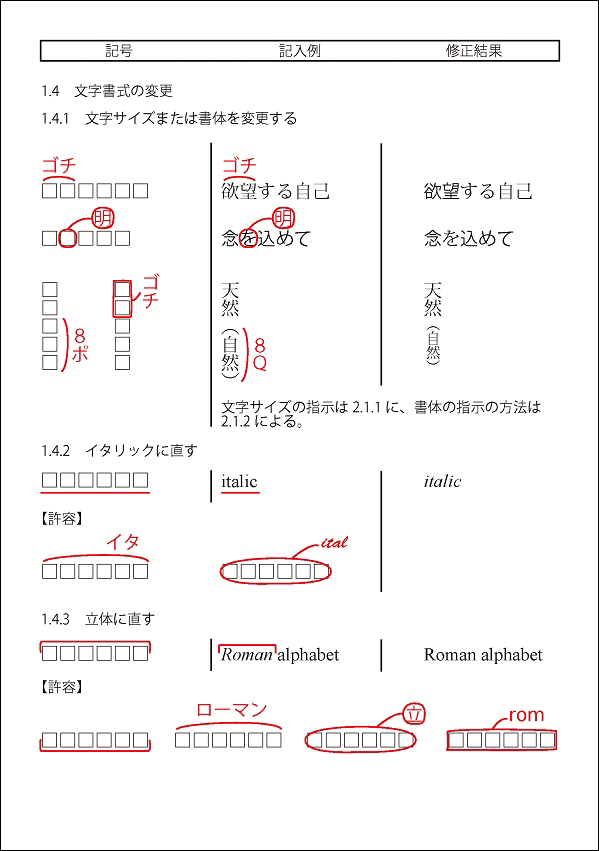 校正記号表9