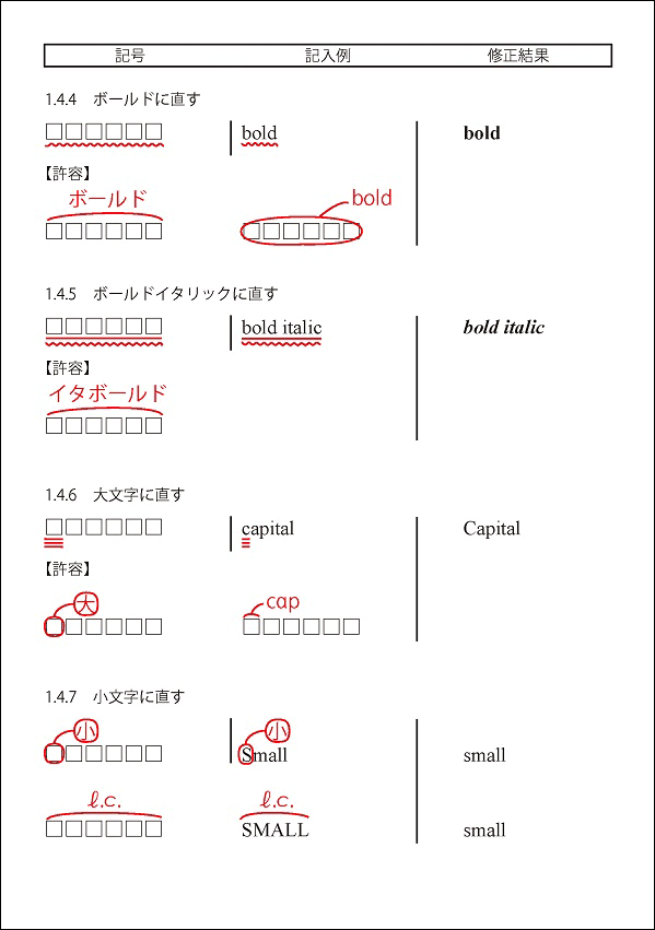 校正記号表10