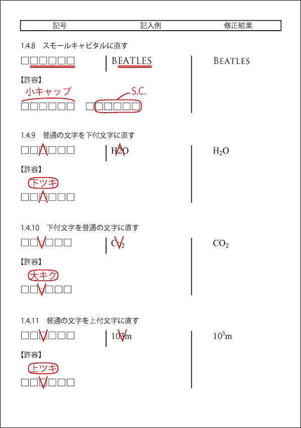 校正記号表11