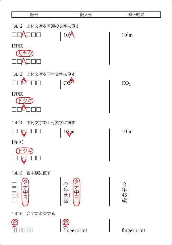 校正記号表12