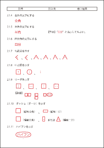 校正記号表18