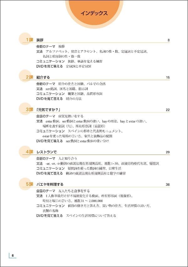 ［改訂版］ESTUDIO1TV目次3