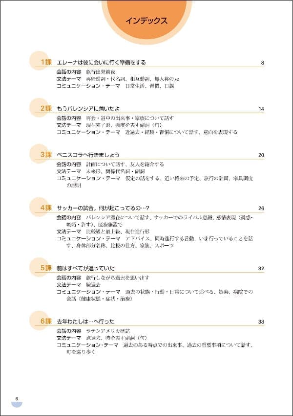 TeVeo目次3