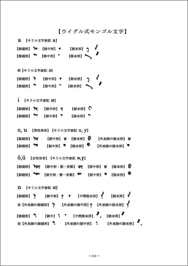 モンゴル語を簡単に学びましょうp.214