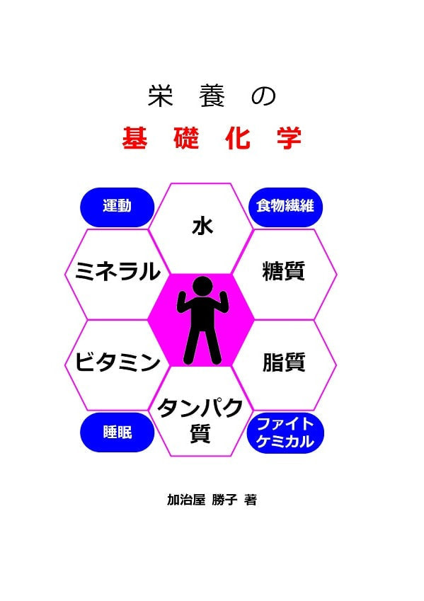 教養の基礎化学表紙