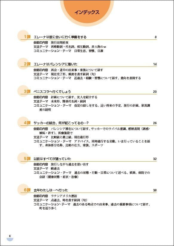 TeVeo目次3