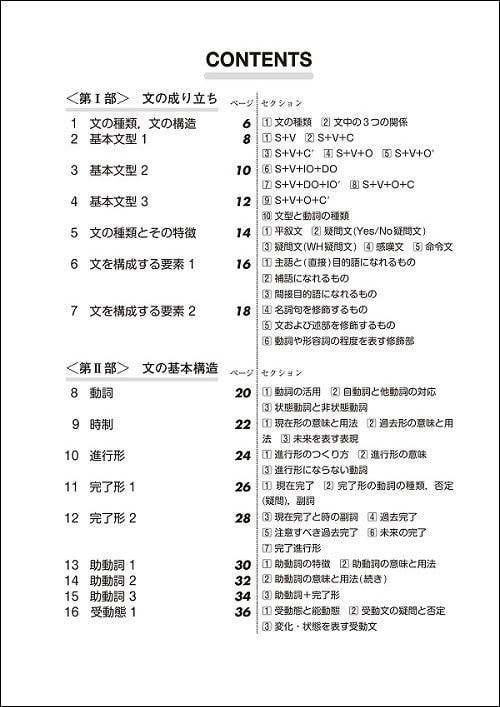 ［改訂版］大学生の論文作成講座表紙