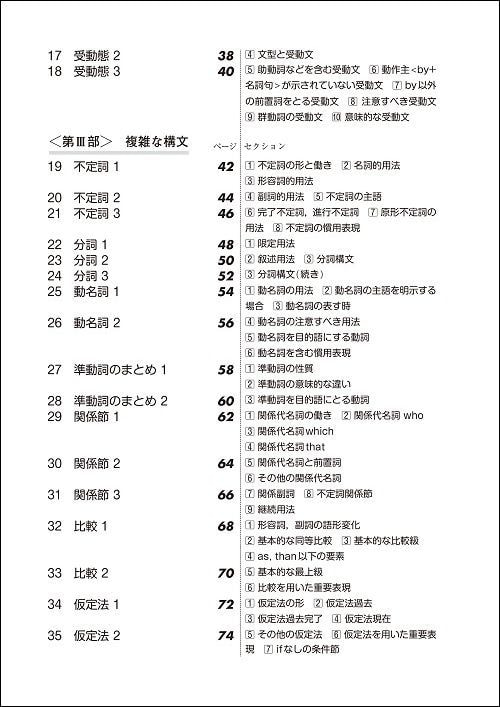 ［改訂版］大学生の論文作成講座表紙
